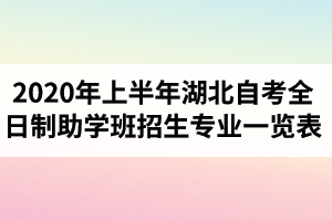 2020年上半年湖北自考各院校全日制助学班招生专业一览表